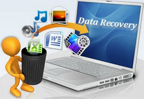 Data back-up en herstel